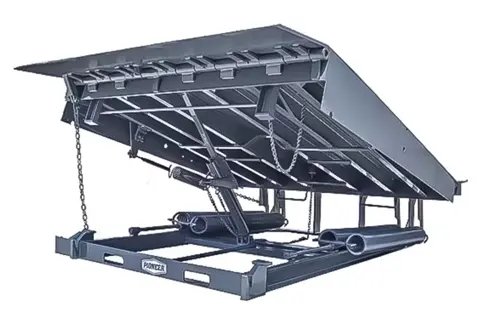 Dock Leveler Installation